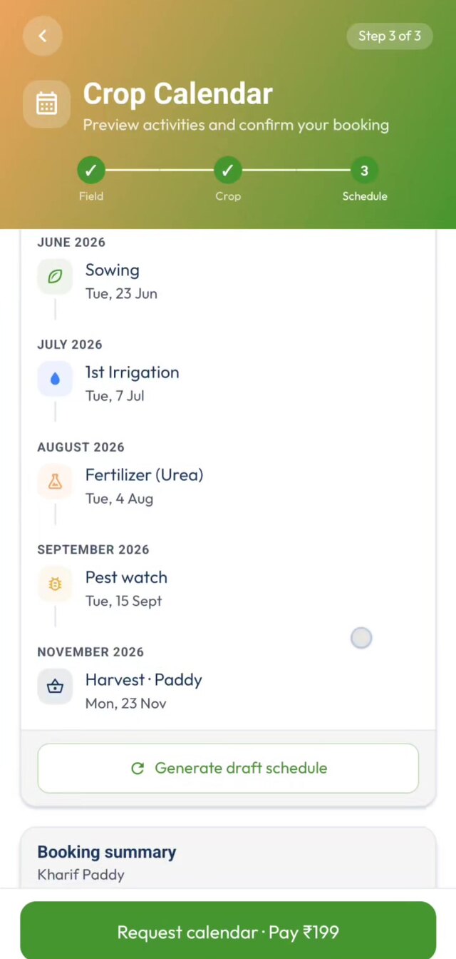 Crop calendar schedule